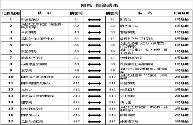 说明: C:\Users\Administrator\AppData\Roaming\Tencent\Users\115243664\QQ\WinTemp\RichOle\_E{I1S7~L`LBNV))0~5W[BR.png