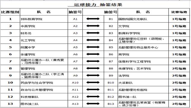 说明: C:\Users\Administrator\AppData\Roaming\Tencent\Users\115243664\QQ\WinTemp\RichOle\5NX6@QT}RG]F1S3NJ3$F8MN.png