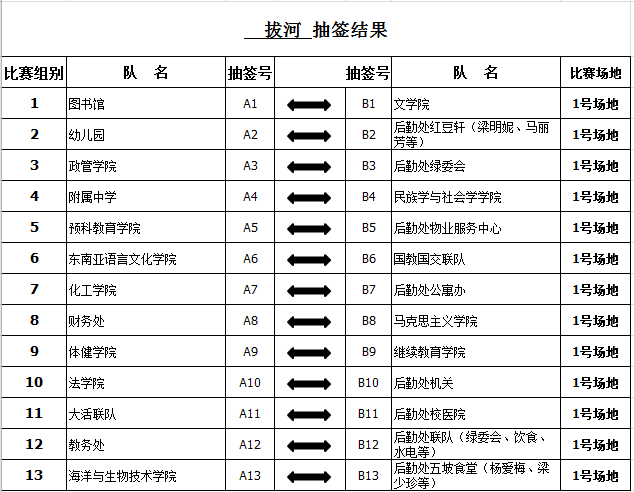 说明: C:\Users\Administrator\AppData\Roaming\Tencent\Users\115243664\QQ\WinTemp\RichOle\NPO[Y0Q(EW)~7V~L_VE_WZE.png